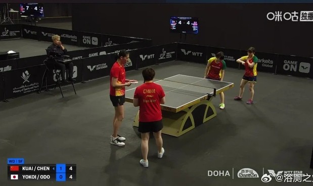 kaiyun正规平台-国乒女双多哈赛两败日本组合无缘决赛|半决赛|多哈球星挑战赛|挑战赛|陈熠|混双_新浪体育_新浪新闻