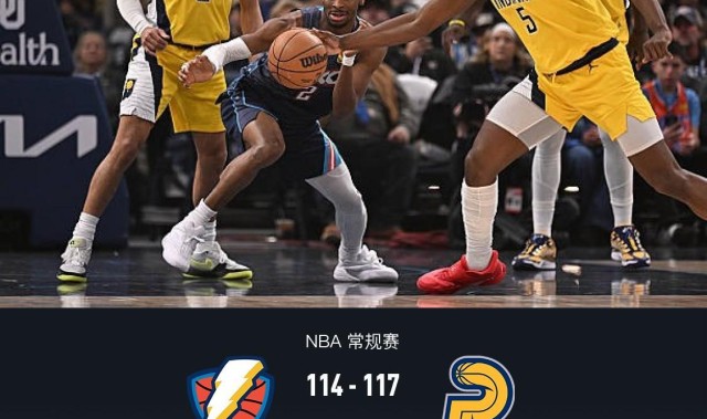 kaiyun体育网-步行者客场117-114送雷霆赛季第9败，亚历山大空砍47分