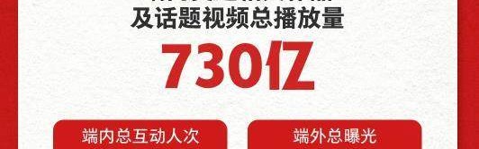 快手“领跑”奥运短视频元年 奥运总播放量达730亿