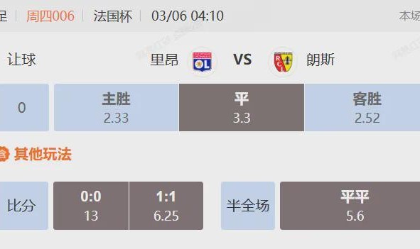 开云体育首页-聚焦法国杯大战 里昂VS朗斯